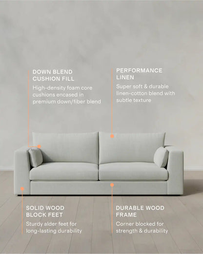 Oasis Sofa in Performance Linen