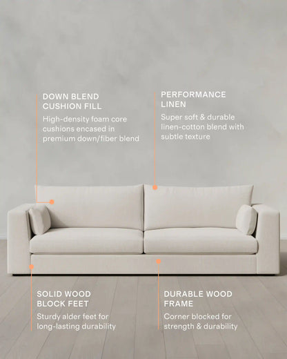 Oasis Sofa in Performance Linen