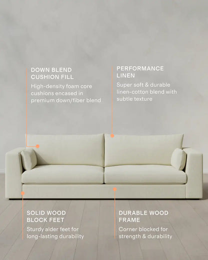 Oasis Sofa in Performance Linen