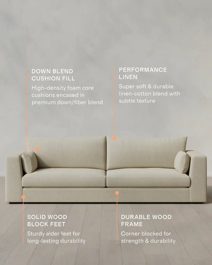 Oasis Sofa in Performance Linen