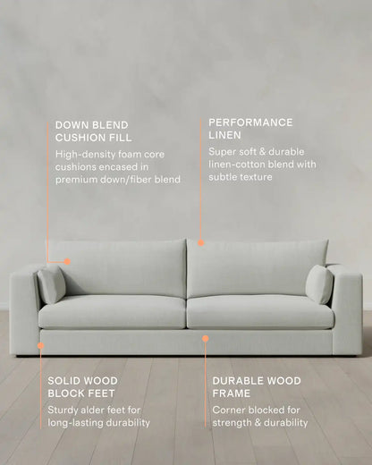 Oasis Sofa in Performance Linen