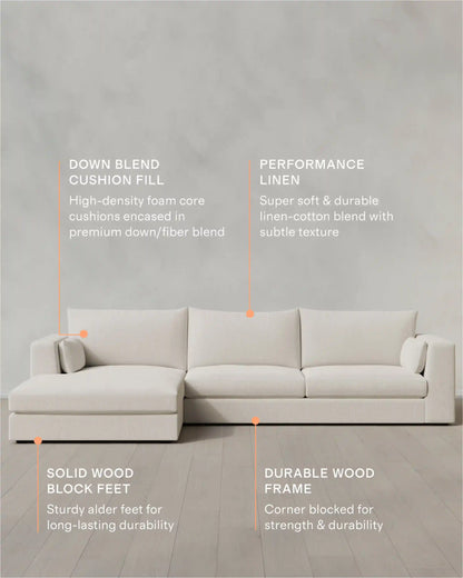 Oasis Chaise Sectional in Performance Linen