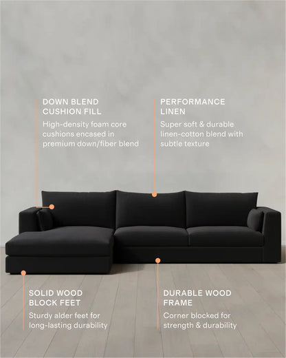 Oasis Chaise Sectional in Performance Linen