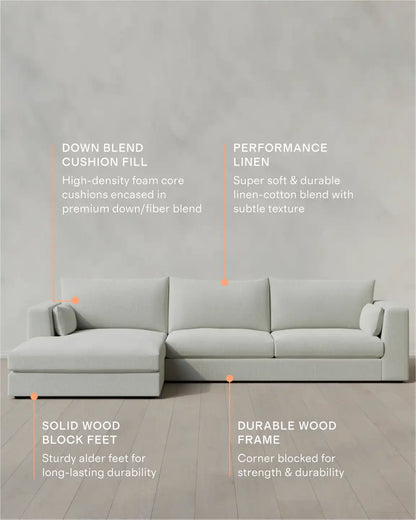 Oasis Chaise Sectional in Performance Linen