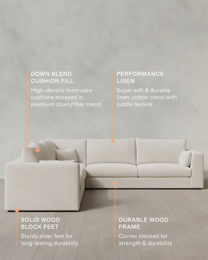 Oasis L Sectional in Performance Linen