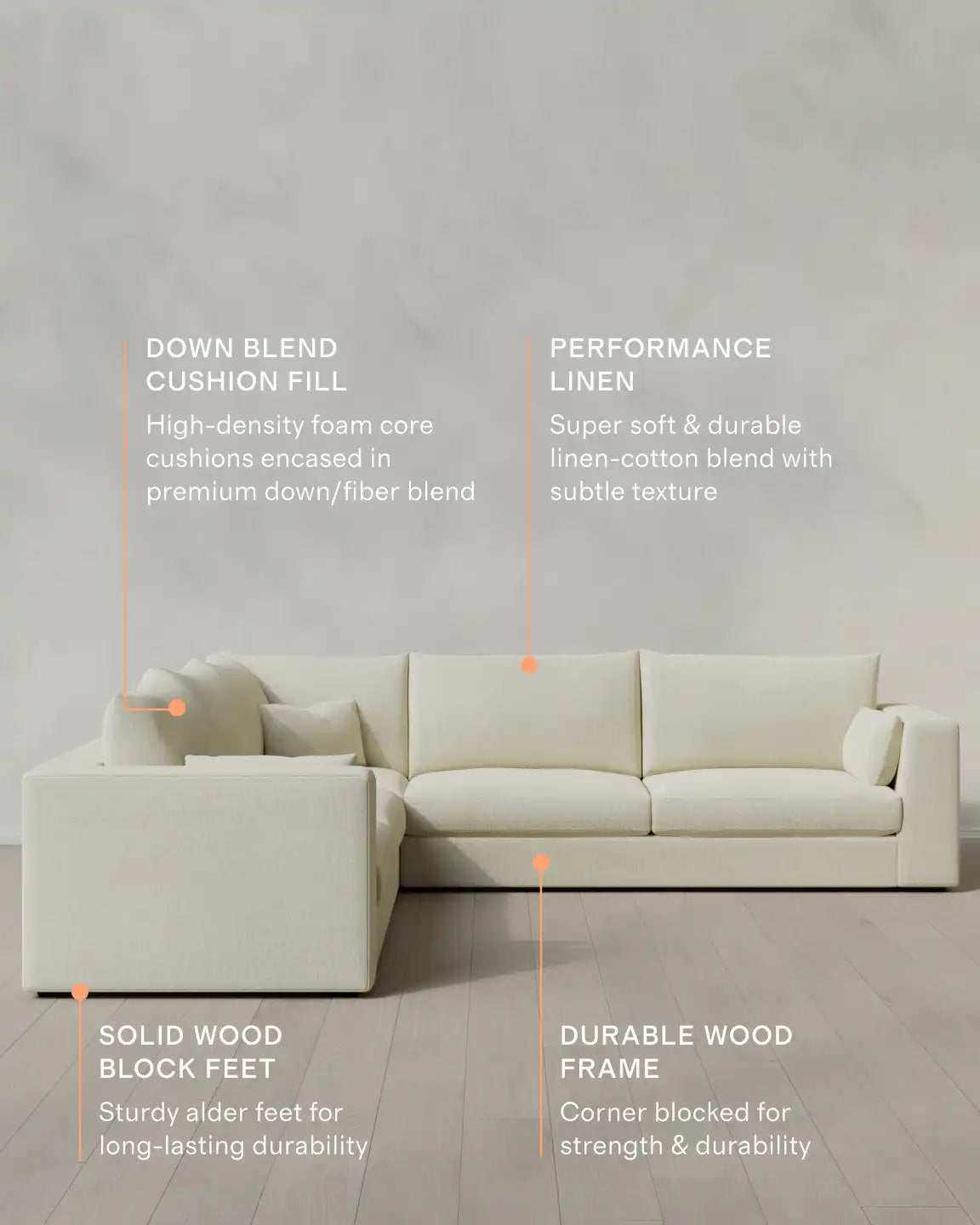 Oasis L Sectional in Performance Linen