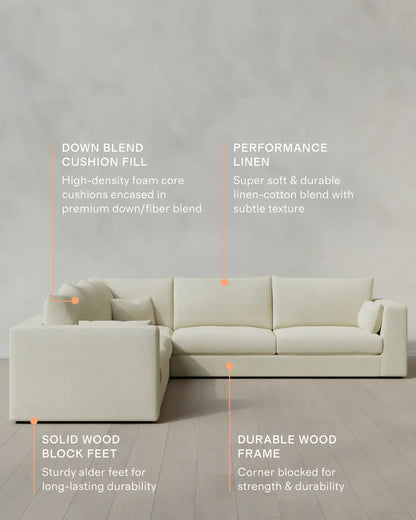 Oasis L Sectional in Performance Linen