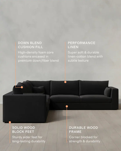 Oasis L Sectional in Performance Linen