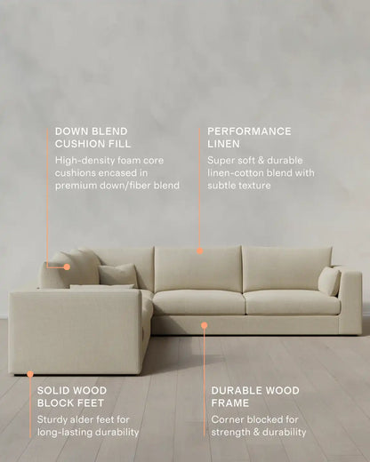 Oasis L Sectional in Performance Linen
