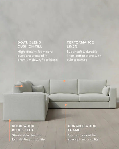 Oasis L Sectional in Performance Linen