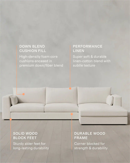 Oasis Chaise Sectional in Performance Linen