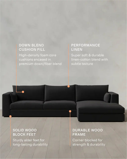 Oasis Chaise Sectional in Performance Linen