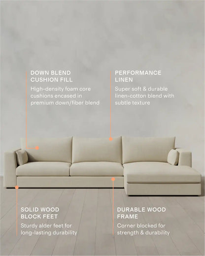Oasis Chaise Sectional in Performance Linen