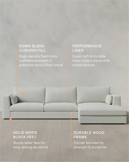 Oasis Chaise Sectional in Performance Linen